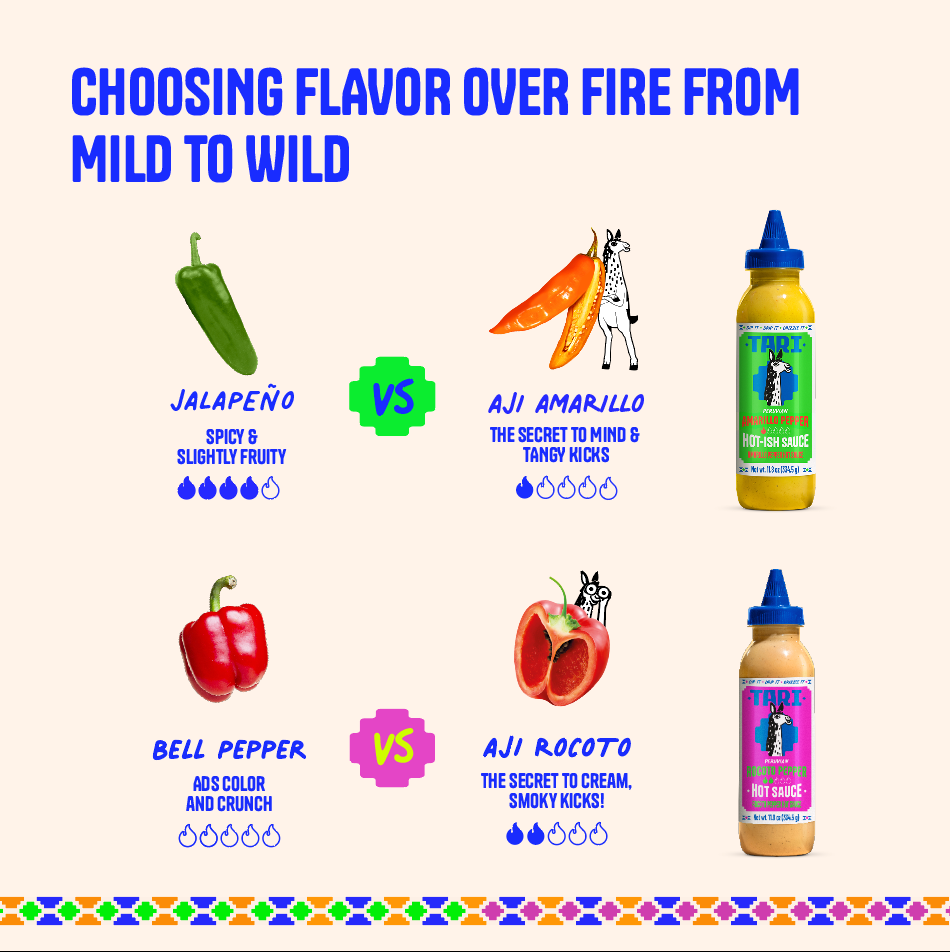2pk Tari Variety Pack - Ají Amarillo & Rocoto Pepper